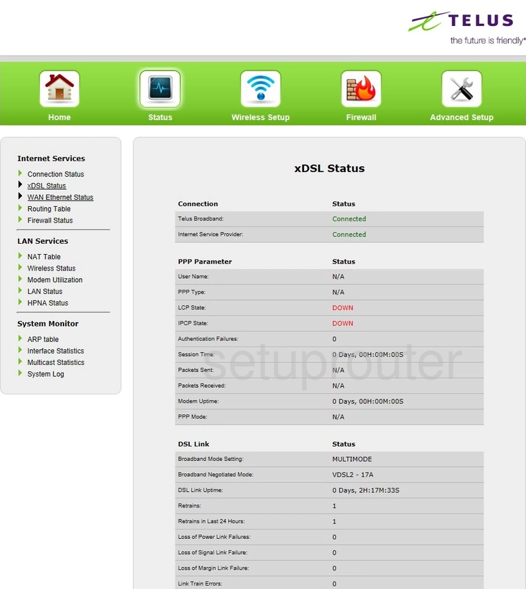 router status mac address internet IP