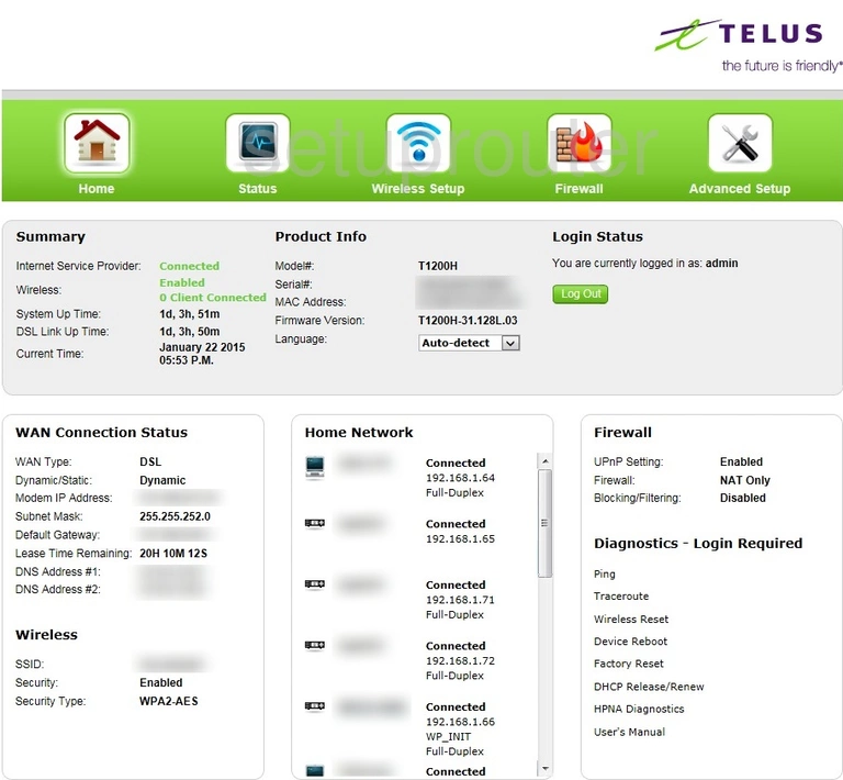 router status mac address internet IP