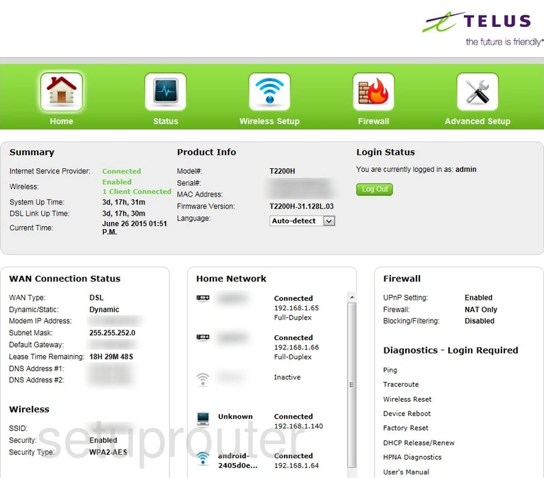 router status mac address internet IP