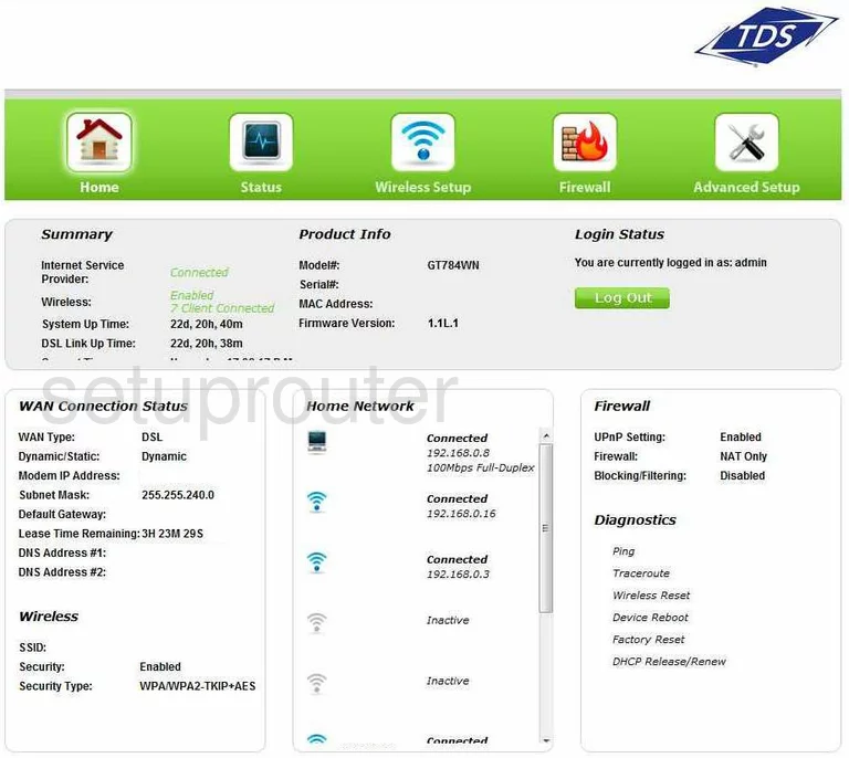 router status mac address internet IP