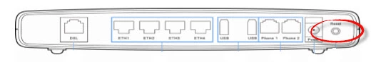 router reset factory settings