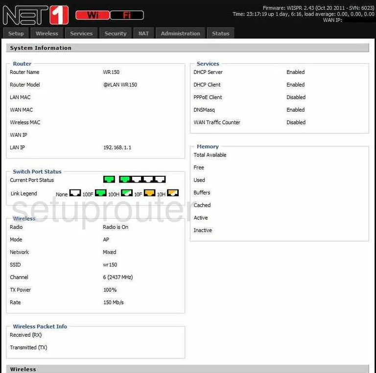 router status mac address internet IP