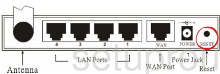 router reset factory settings