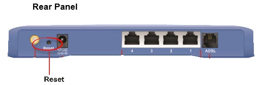 router reset factory settings