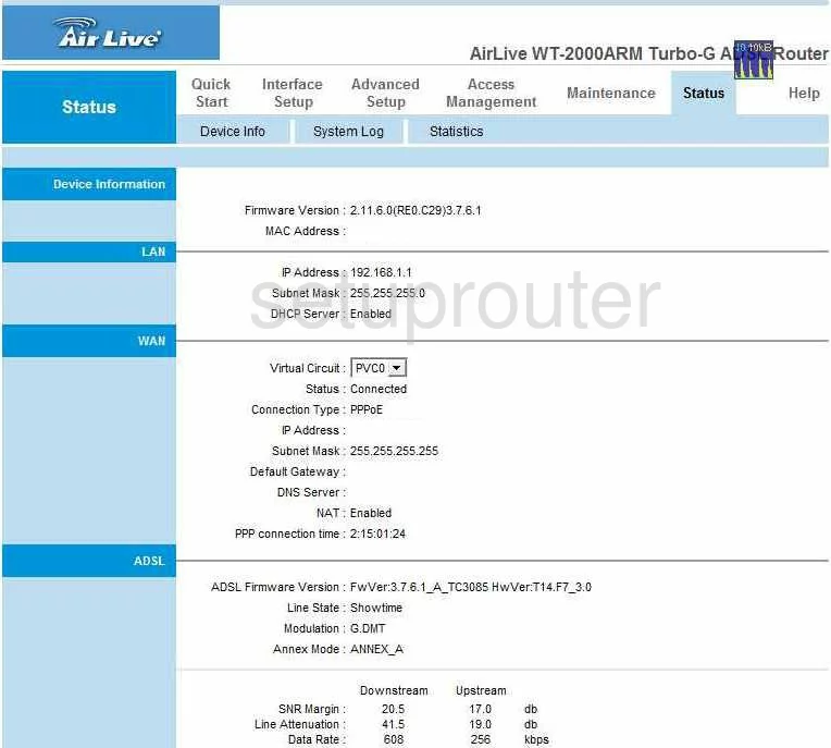 router status mac address internet IP