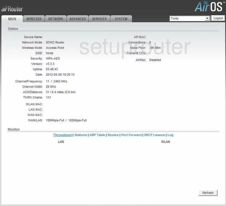 router status mac address internet IP