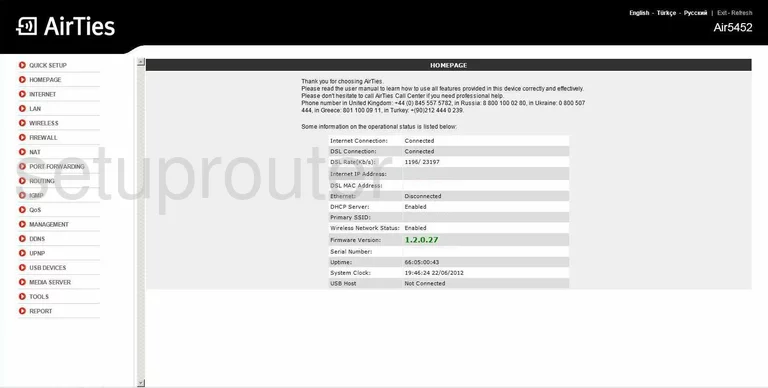 router status mac address internet IP