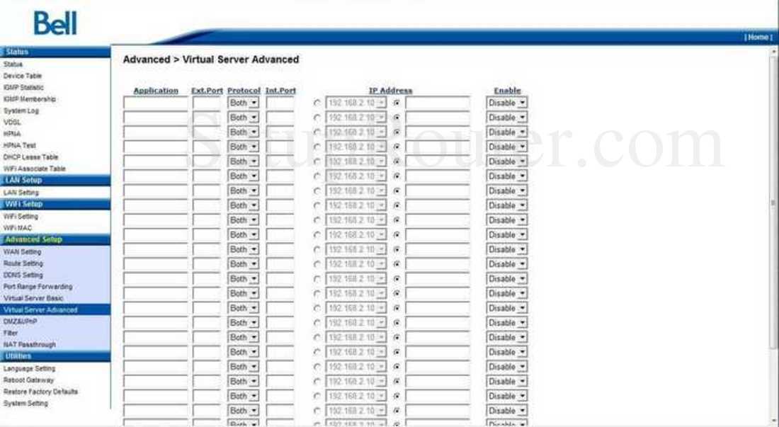 Alcatel Lucent Router