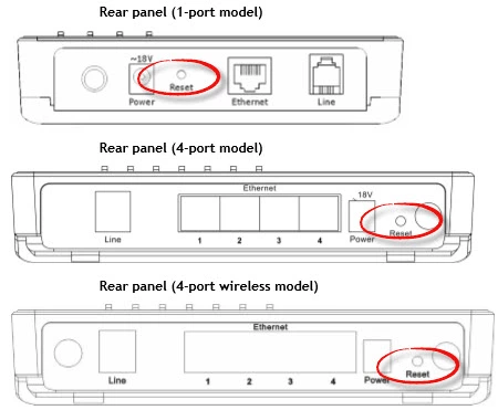 router reset factory settings