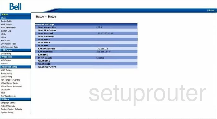 router status mac address internet IP