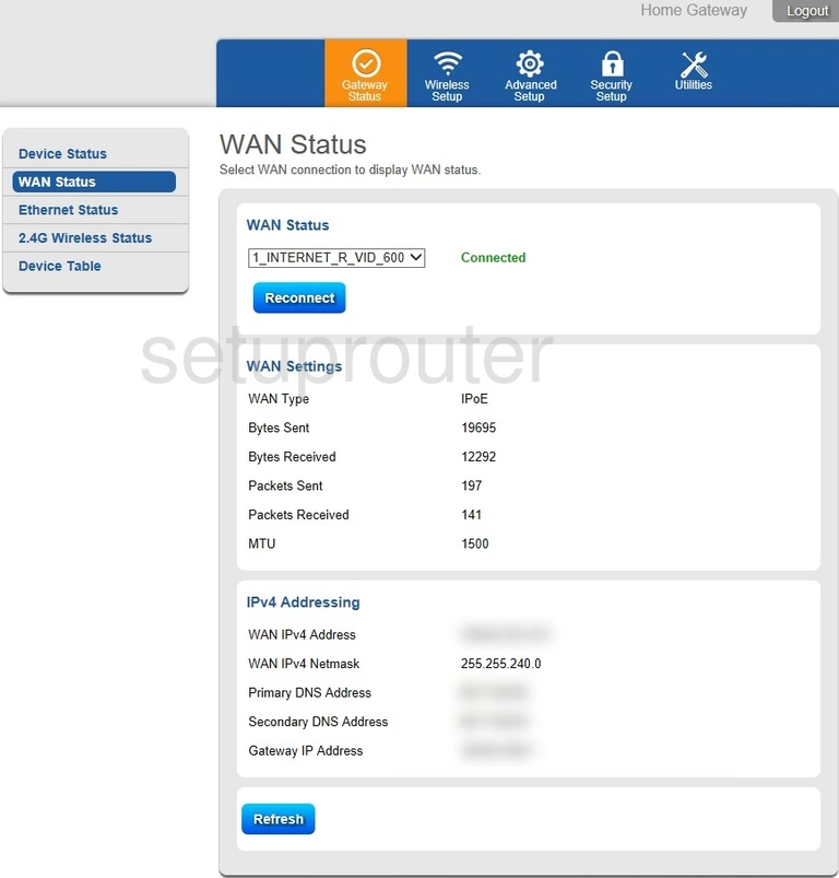 router status mac address internet IP