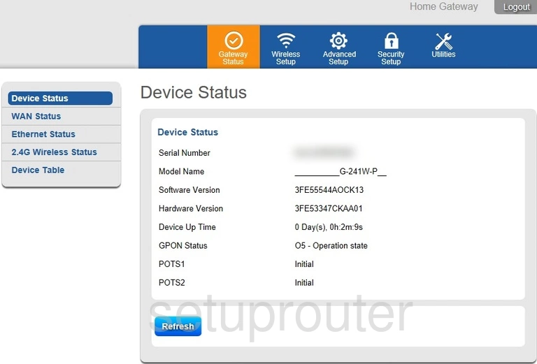 router status mac address internet IP