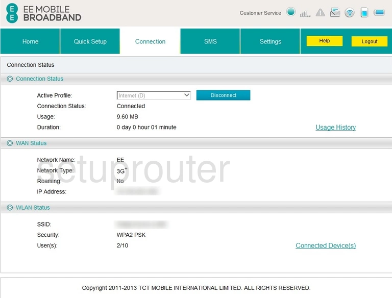 router status mac address internet IP