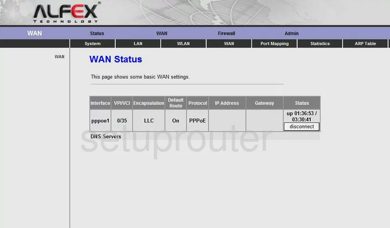 router status mac address internet IP