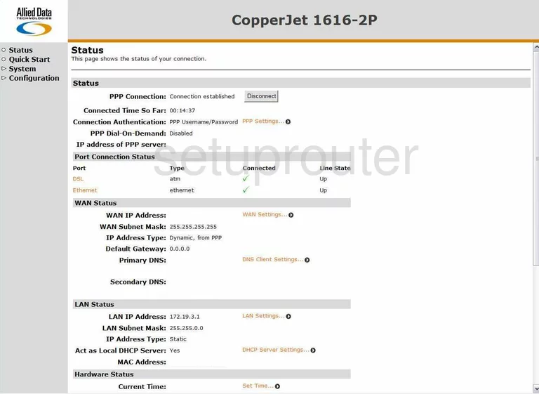 router status mac address internet IP