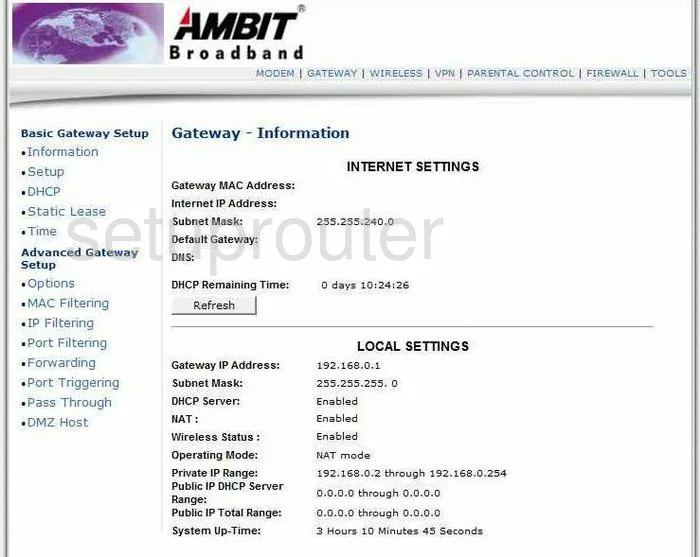 router status mac address internet IP