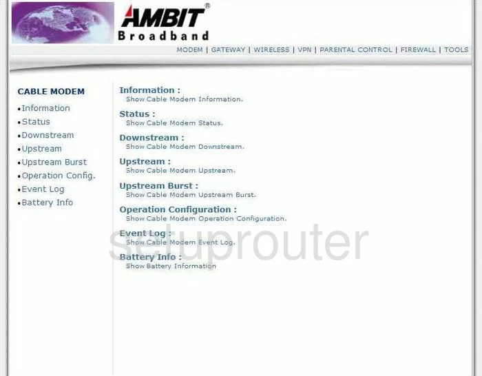 router status mac address internet IP