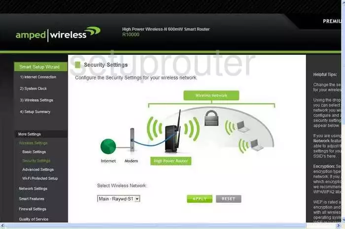 router wifi security wireless