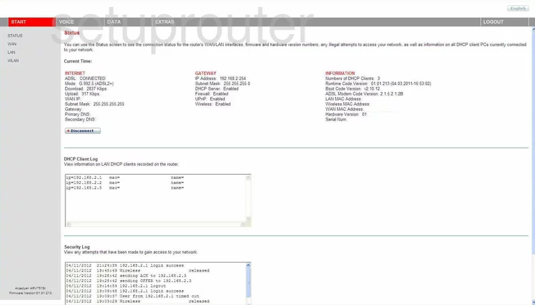 router status mac address internet IP