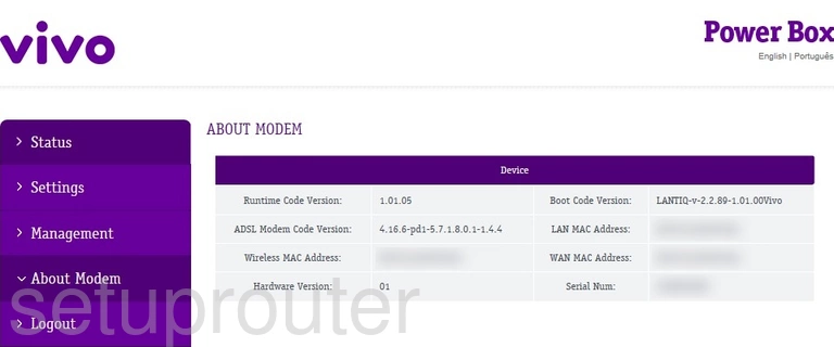 router status mac address internet IP