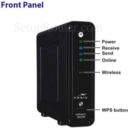 Gallery of Port Forwarding Arris Router.