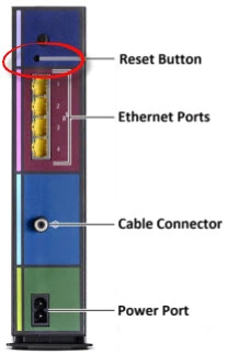 router reset factory settings