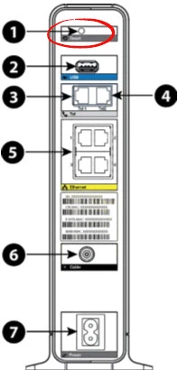 router reset factory settings