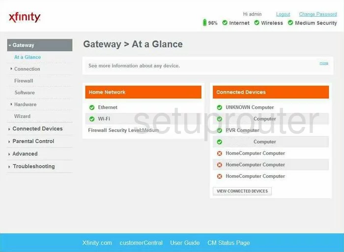 router status mac address internet IP