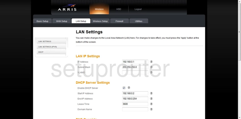 router IP address lan home network