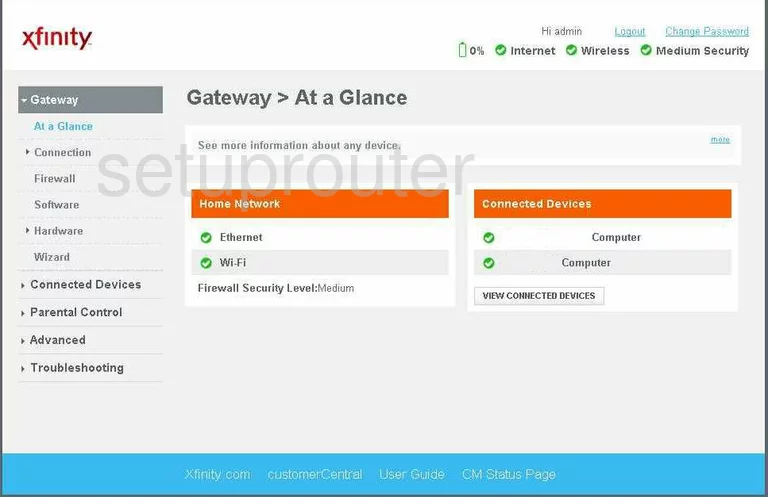 router status mac address internet IP