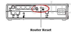 router reset factory settings