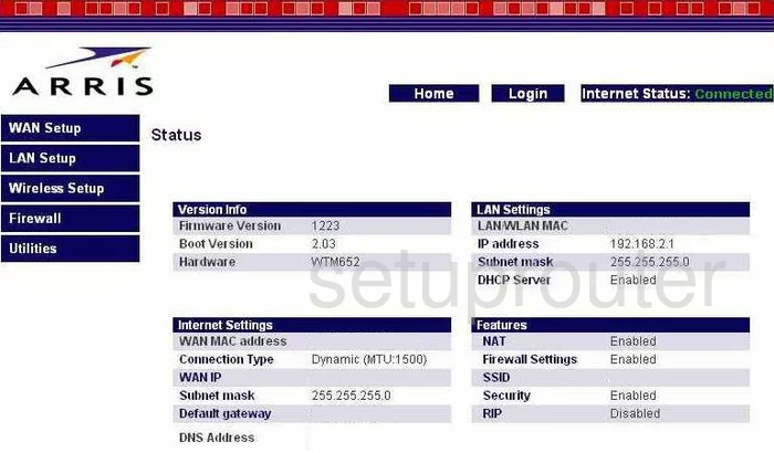 router status mac address internet IP