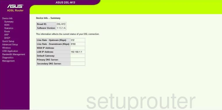 router status mac address internet IP