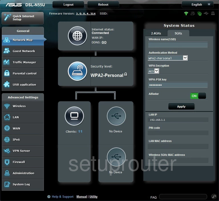 router status mac address internet IP