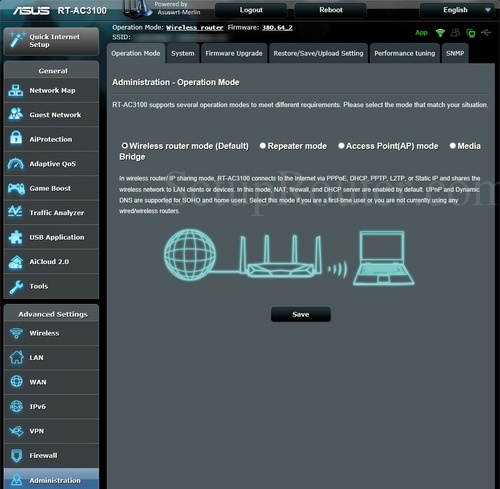 Asuswrt-Merlin 384.13 _ Asuswrt-Merlin firmware for Converted TM-AC1900 ...