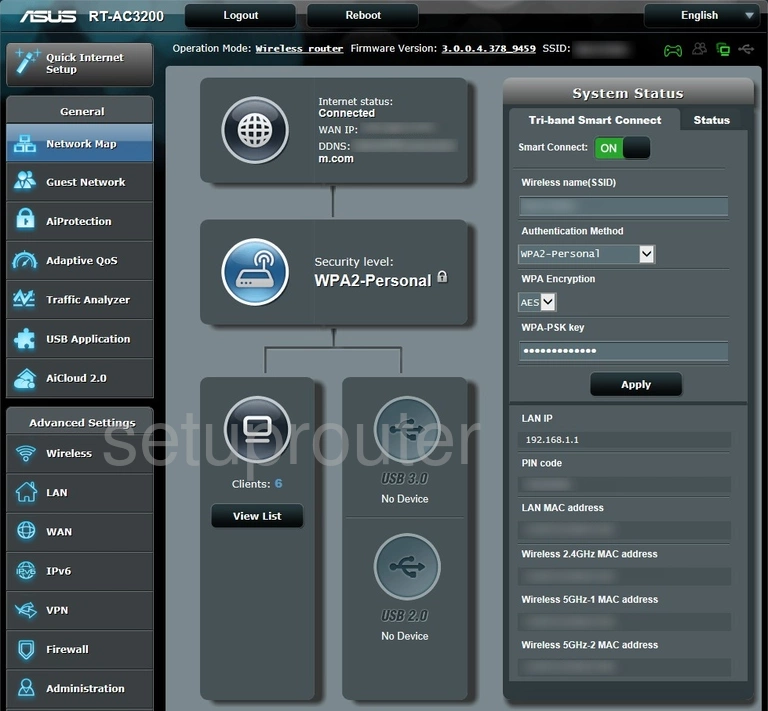 router status mac address internet IP