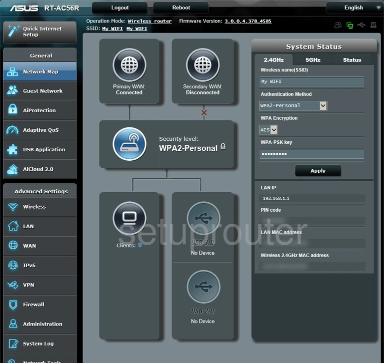 router status mac address internet IP