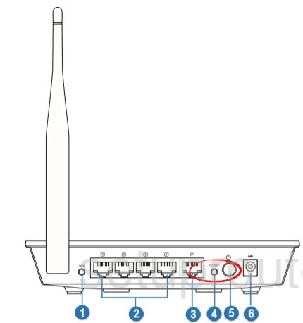 router reset factory settings