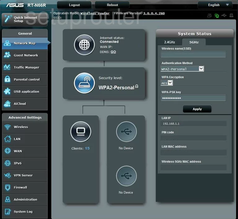 router status mac address internet IP