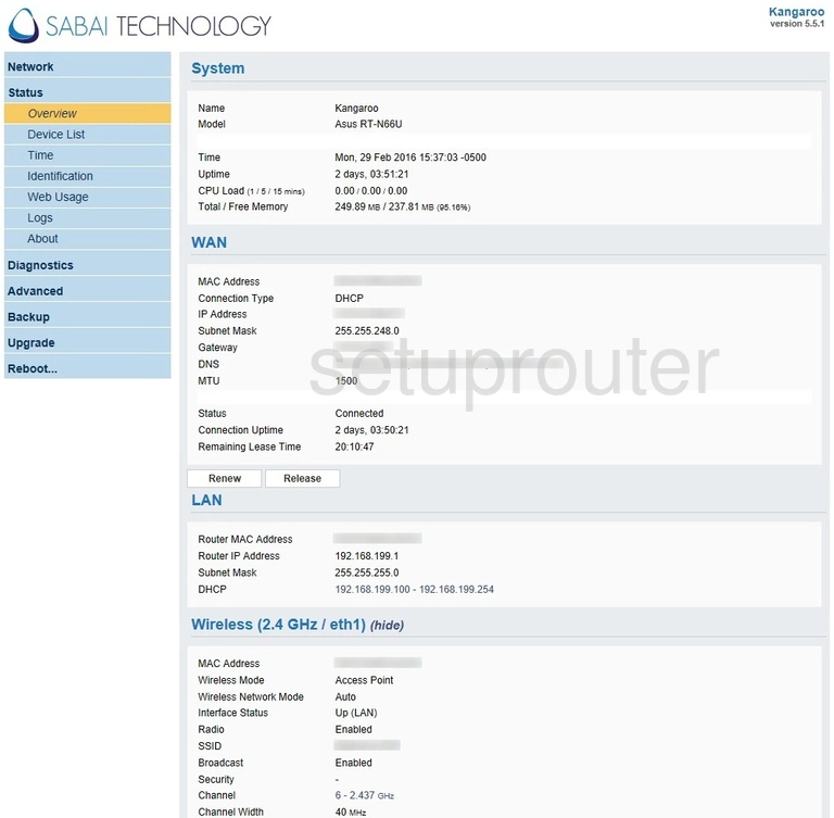 router status mac address internet IP