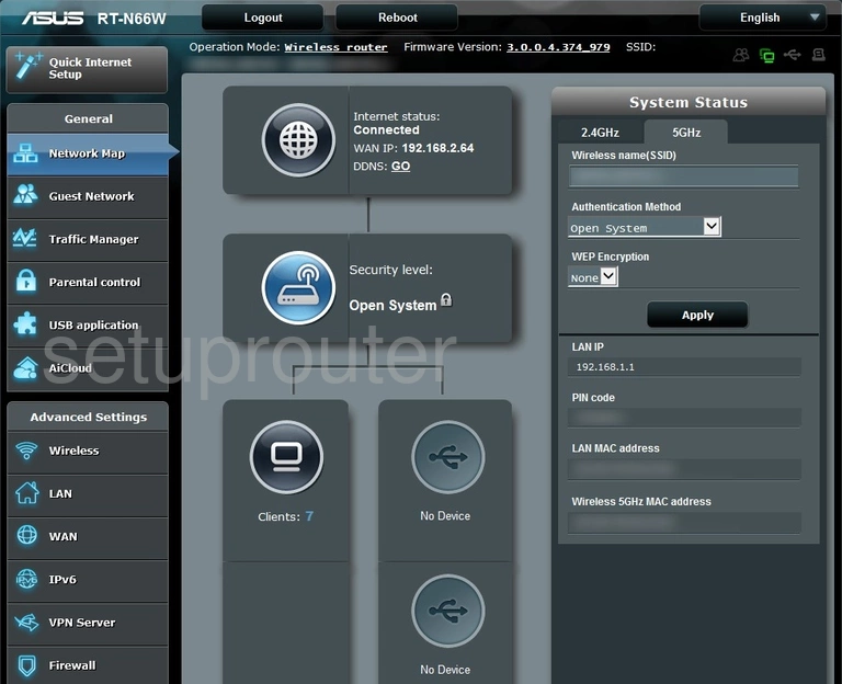 router status mac address internet IP