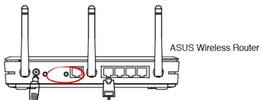 router reset factory settings