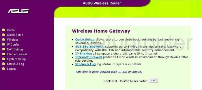 router status mac address internet IP