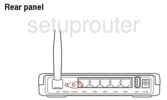 router reset factory settings