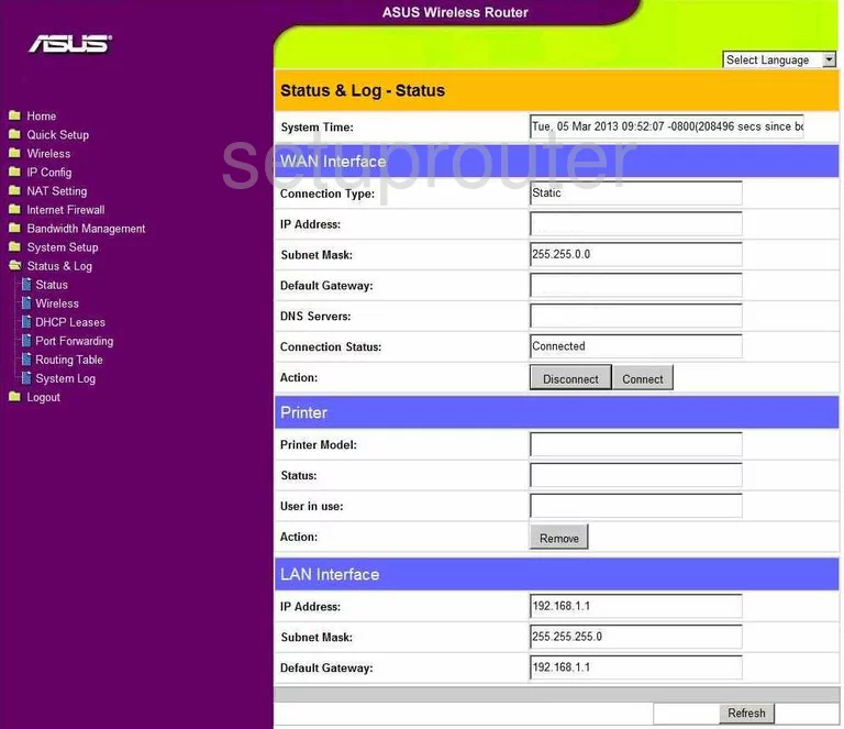 router status mac address internet IP