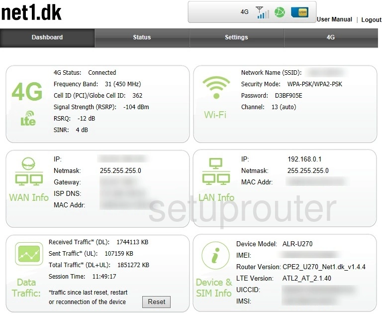 router status mac address internet IP