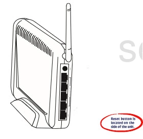 router reset factory settings