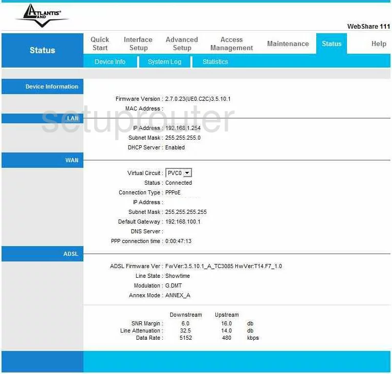 router status mac address internet IP