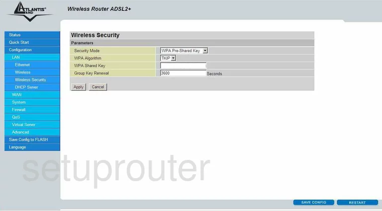 router IP address lan home network