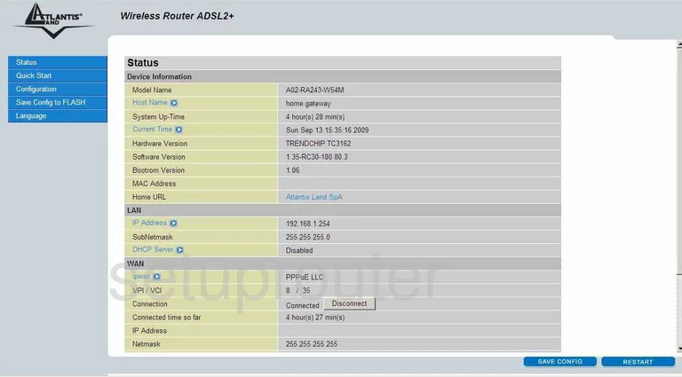 router status mac address internet IP